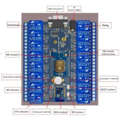 16 Channel Wifi Relay Module