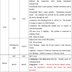 16 Channel Wifi Relay Module
