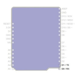 MIDI Shield for Arduino