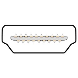 HDMI Plug to Terminal Block Breakout