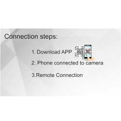 Hidden Spy Camera Recording Set with Wifi Remote Viewing