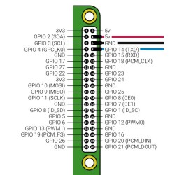 Raspberry Pi Heatsink Hat with Cooling Fan for Raspberry Pi 4 Model B