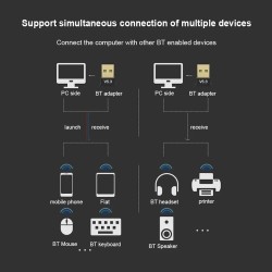 Bluetooth 5.3 Dongle USB V5.3