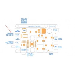 X400 v2.0 Raspberry Pi DAC Hifi Audio Hat Suptronics
