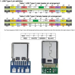 Male USB C Breakout Board