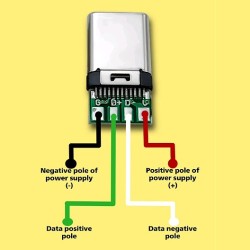 Male USB C Breakout Board
