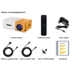 Pico Projector