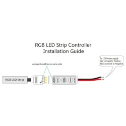 Mini RGB LED Strip Controller 12V