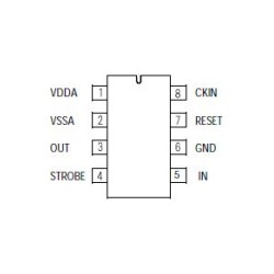 MSGEQ7 Graphic Equalizer Display Filter