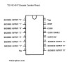 4017 Decade Counter: CD4017BE Pinout