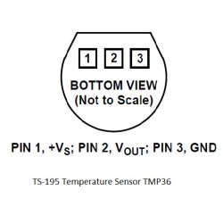 Temperature Sensor