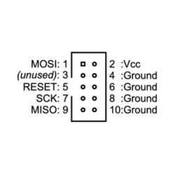 USB AVR Programmer