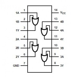 OR Gate: 74HC32