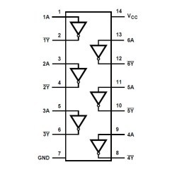 Inverter NOT Gate: 74HC05