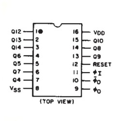 4060 Binary Counter: CD4060BE 