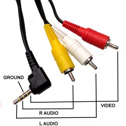 Raspberry Pi 2 / A+ / B+ Composite to RCA Adapter