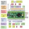 Teensy LC