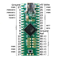 Teensy++ 2.0