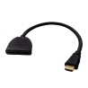 HDMI Splitter