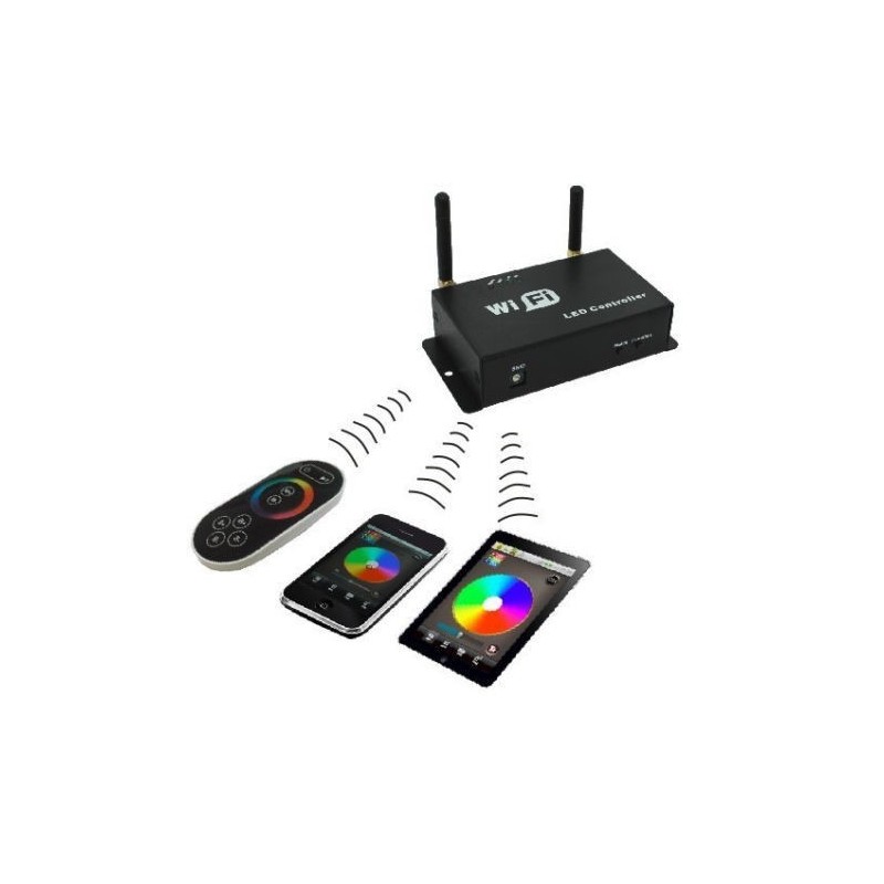 WS2901 Pre-Programmed Controller