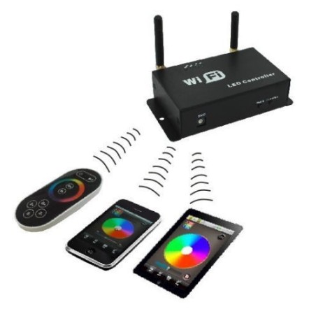 WS2901 Pre-Programmed Controller