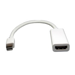 Mini Displayport to HDMI