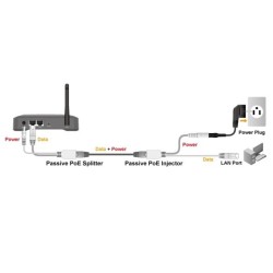 Passive PoE Injector Cable Set (Splitter and Injector Pair)