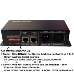 DMX 512 Decoder / Controller for RGB LED Strips