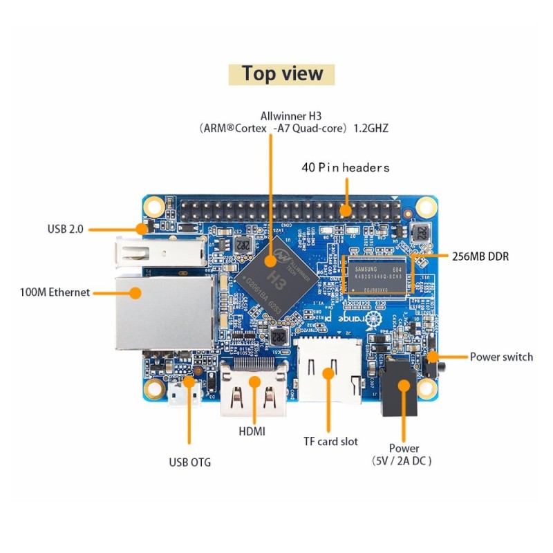 Orange Pi One: 512MB RAM 1.2Ghz Quad-Core Processor