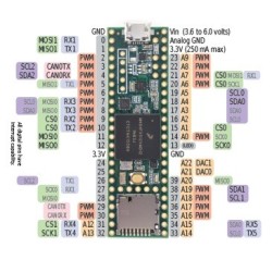 Teensy 3.5