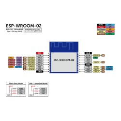 ESP-WROOM-02 Wifi Module