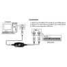 USB MIDI Cable