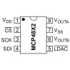 MCP4822 DAC Chip