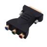 DVI to Component Adapter