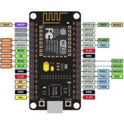 NodeMCU ESP8266 IoT Board