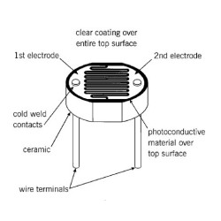 Photoresistor : Light Sensor