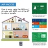 PIX-LINK AC1200 Dual Band WiFi Range Extender Repeater