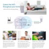 PIX-LINK AC1200 Dual Band WiFi Range Extender Repeater