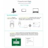 PIX-LINK AC1200 Dual Band WiFi Range Extender Repeater