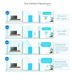 PIX-LINK AC1200 Dual Band WiFi Range Extender Repeater