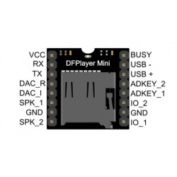 DFPlayer Mini MP3 Player For Arduino
