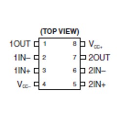 NE5532 Dual Audio Op Amp: Low-Noise High-Speed