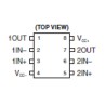 NE5532 Dual Audio Op Amp: Low-Noise High-Speed