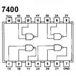 NAND Gate 74LS00