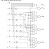 Priority Encoder 8 to 3 Line: 74LS148
