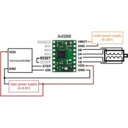 A4988 Stepper Motor Driver