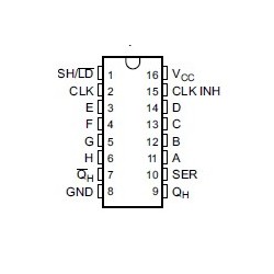 8 Bit Parallel In/Serial Out Shift Register: 74HC165