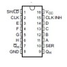 8 Bit Parallel In/Serial Out Shift Register: 74HC165