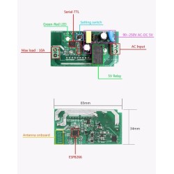 Wifi Switch for iOS and Android