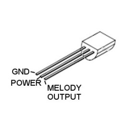 Melody Generator